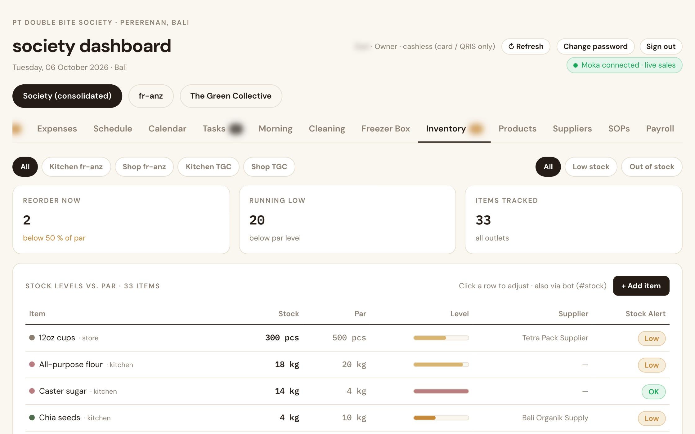Society Dashboard – Lager