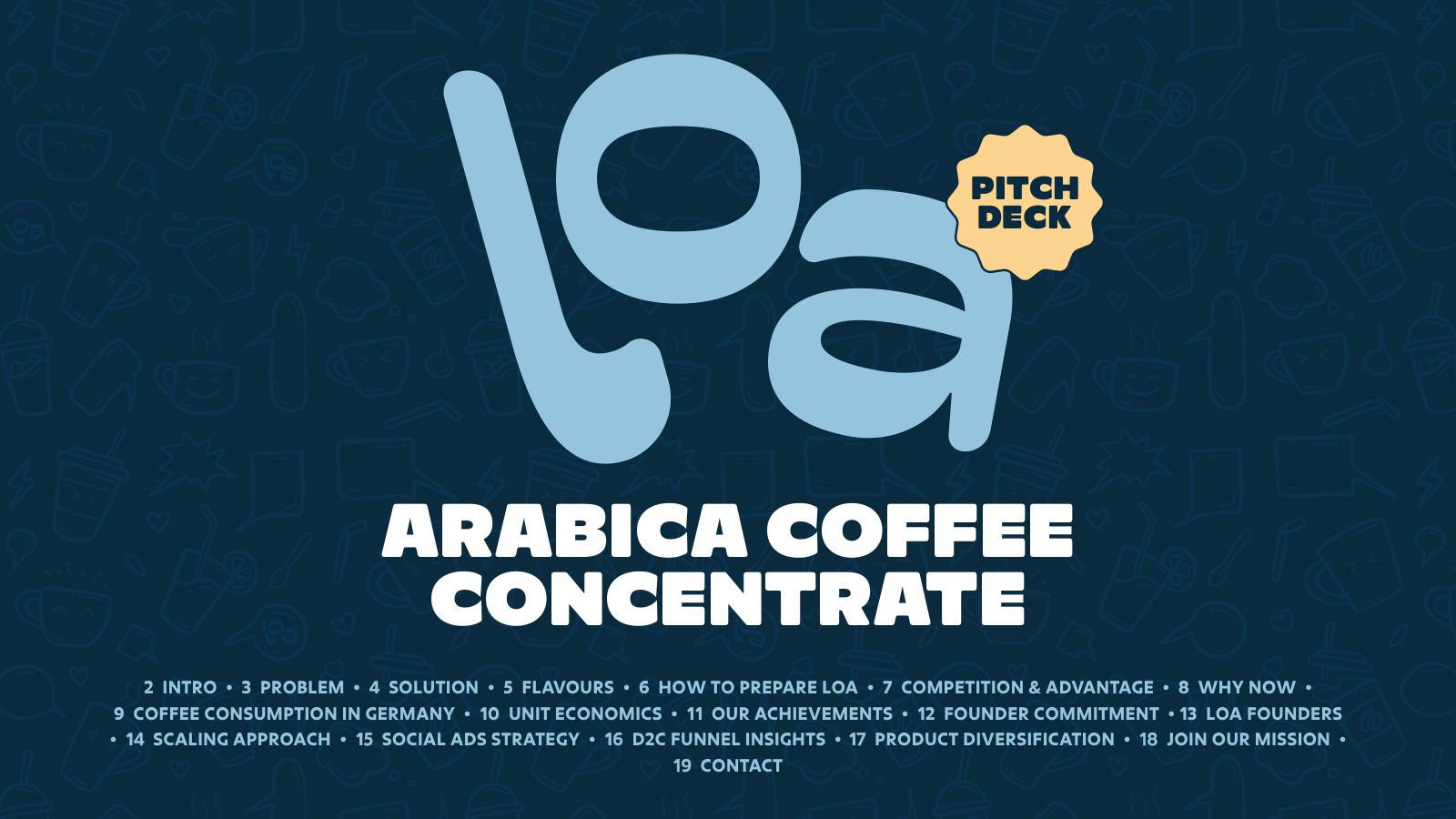 Loa Pitch-Deck, Seite 1